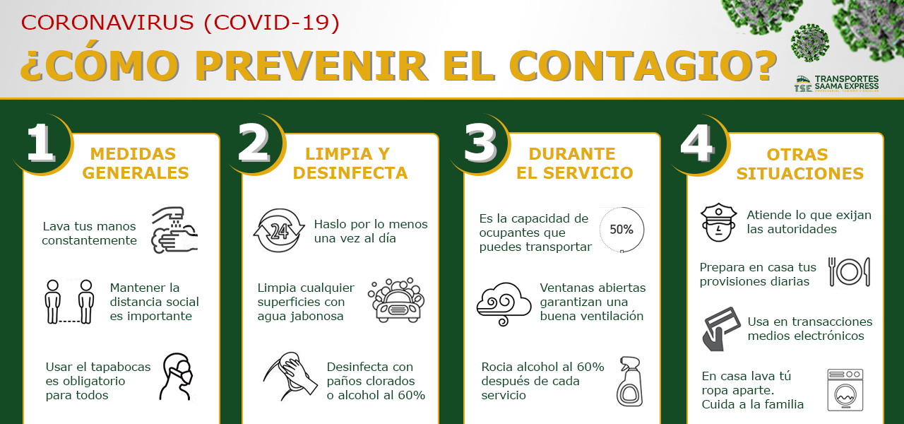 Como prevenir contagio Transportes saama